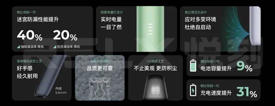 Relx 5代主機--詳情.webp